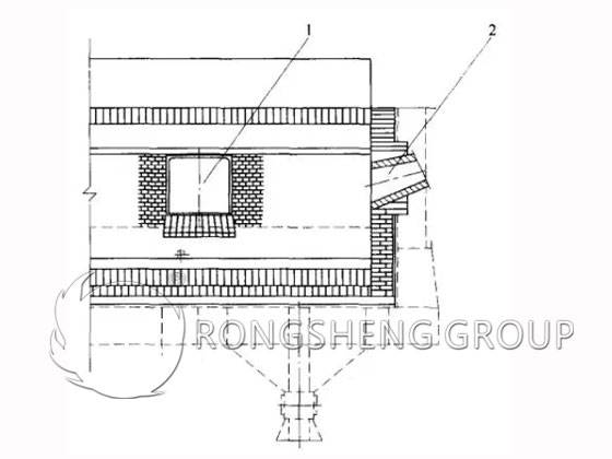 Schematic diagram of furnace door and furnace mouth holes