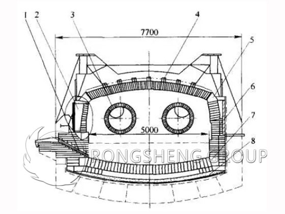 Schematic diagram of tilting anode furnace construction